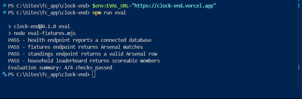PowerShell terminal showing all four Clock End production evaluation checks passing