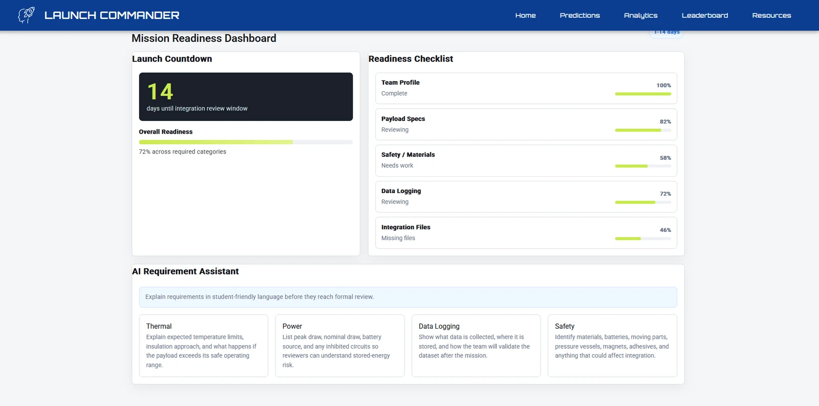 DREAM Payload Portal readiness dashboard with checklist progress and requirement guidance