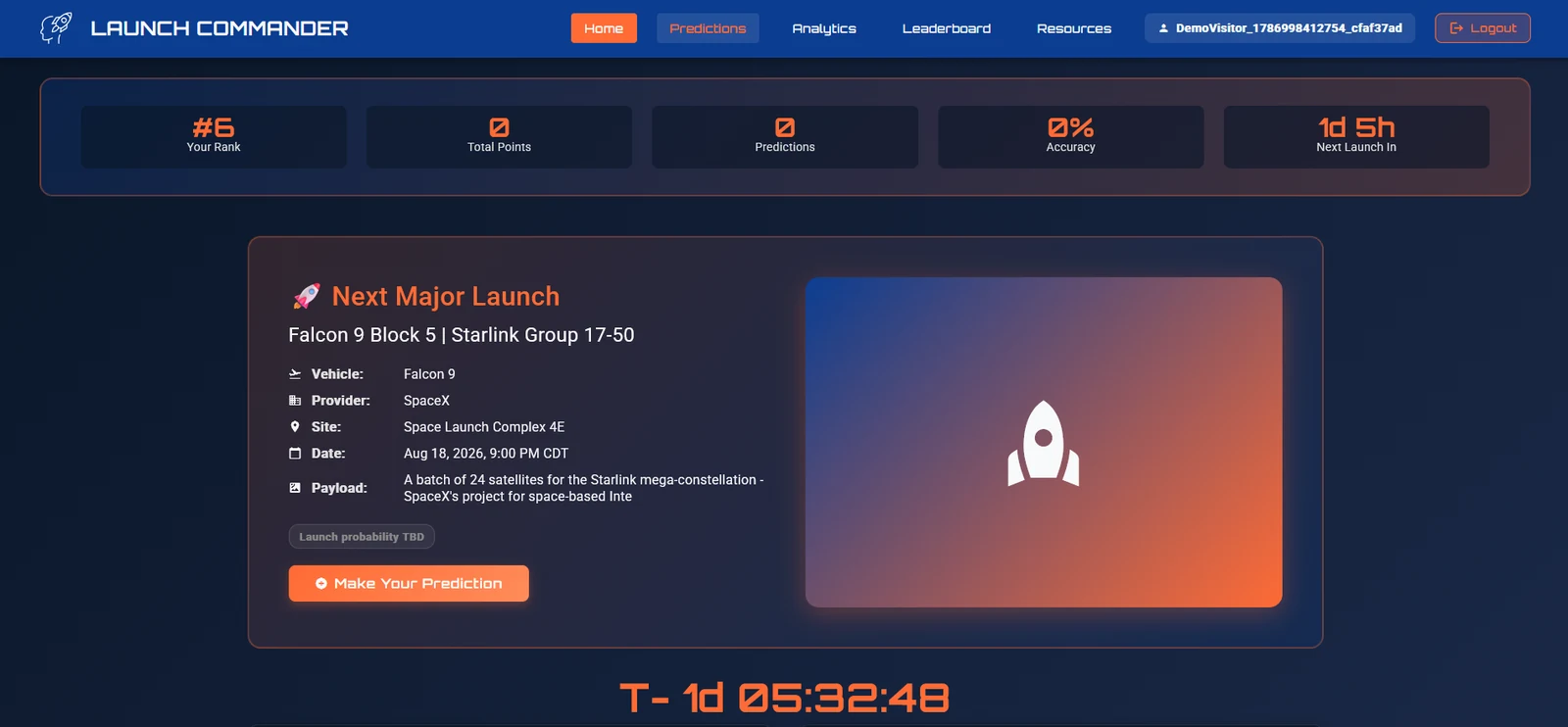 Launch Commander dashboard showing user rank, prediction totals, and the next scheduled launch